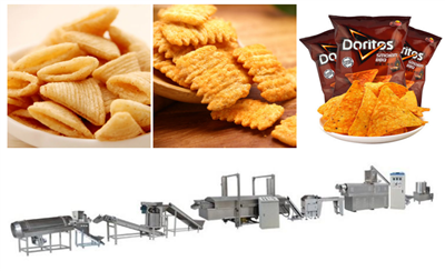 Corn Tortilla Machine Maker